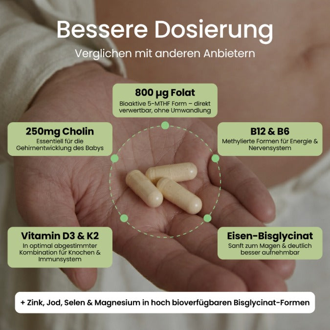SYE MamaPro Prenatal